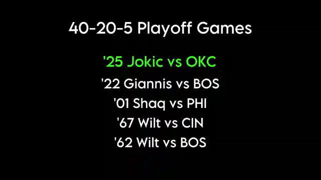 nuggets-dramatic-turnaround-jokic-leads-epic-comeback-post-malone-era