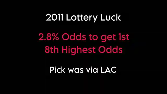 nba-trade-drama-anthony-davis-to-lakers-sparks-lottery-suspicion