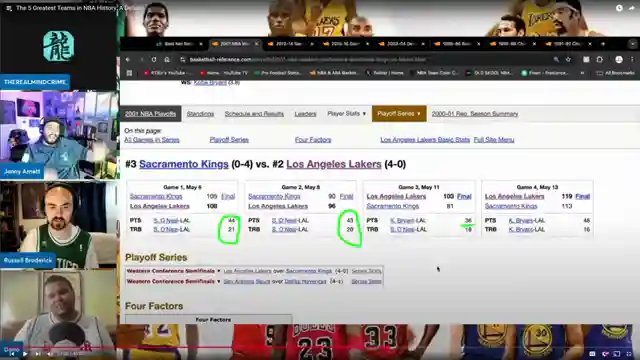 debating-top-5-nba-teams-insights-from-therealmindcrime-podcast