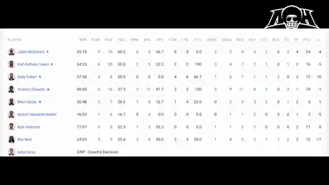 michael-jordan-vs-modern-nba-scoring-focus-vs-foul-tactics