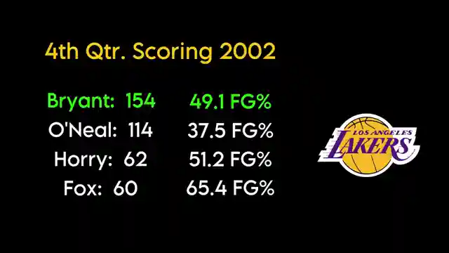nba-legends-unmasked-pippen-kobe-and-media-myths