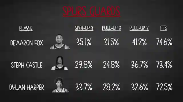 2025-nba-draft-preview-top-prospects-strategic-picks-and-trade-rumors