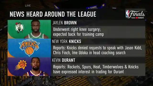 nba-news-browns-recovery-knicks-coaching-woes-durant-trade-buzz