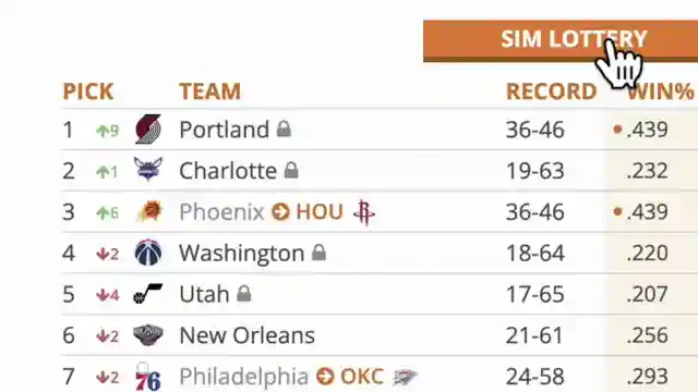 rockets-offensive-struggles-amin-thompsons-defensive-brilliance-and-team-improvement-options