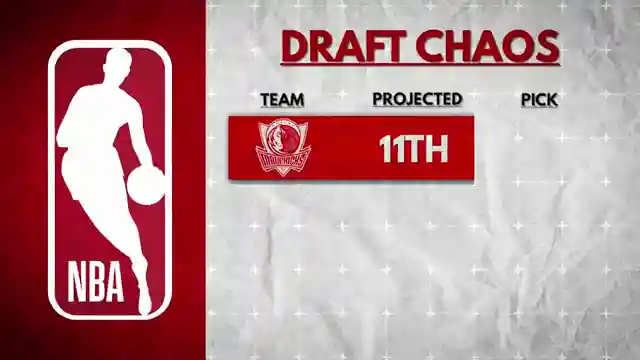 nba-draft-2025-trade-rumors-mavericks-spurs-and-sixers-face-crucial-decisions