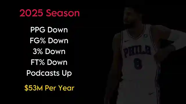 the-rise-and-fall-of-paul-george-nba-trades-and-legacy-reflections