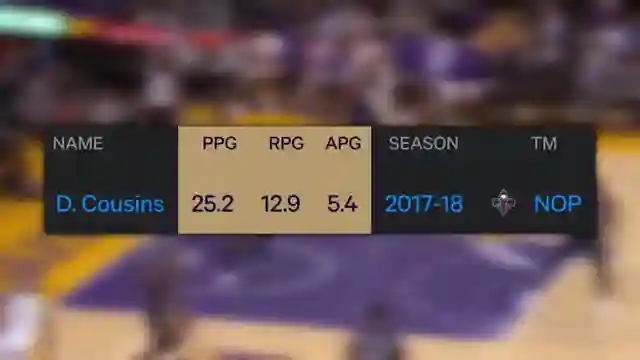 demarcus-cousins-nba-rise-and-fall-controversies-and-ban