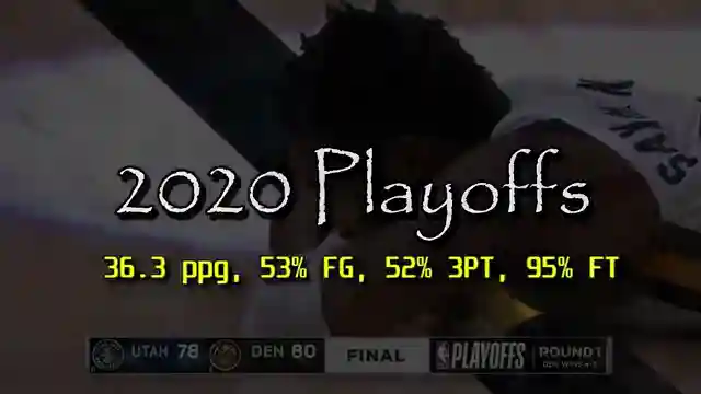decoding-donovan-mitchells-playoff-performance