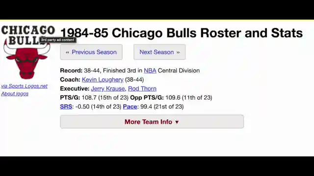 nba-legacy-analysis-jordan-vs-lebron-team-impact-debunked