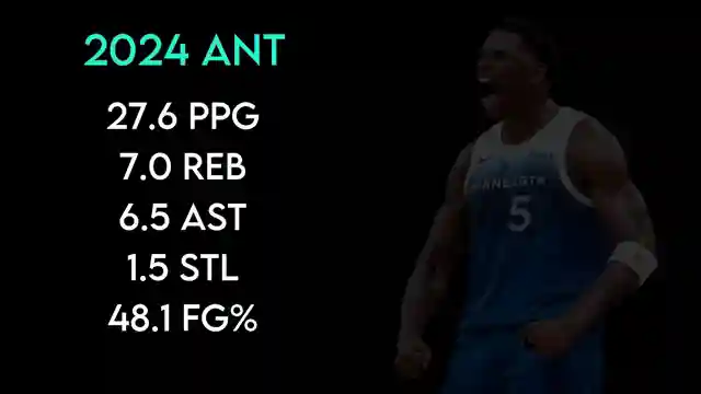 the-quest-for-the-next-michael-jordan-in-the-nba