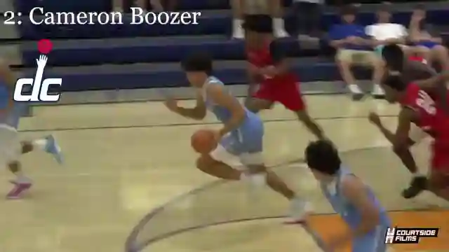 2026-nba-draft-top-prospects-revealed