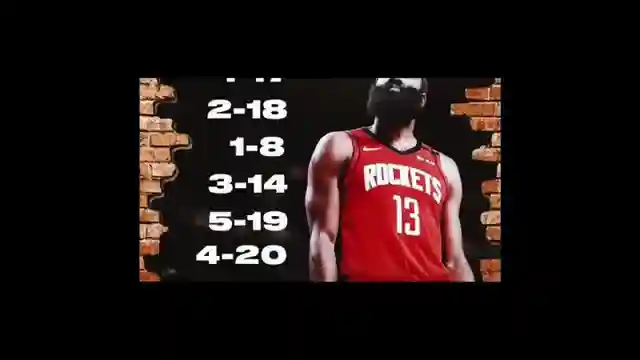 james-hardens-playoff-struggles-a-comprehensive-analysis