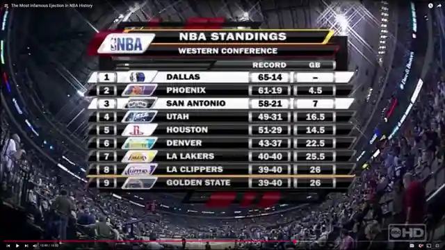 nba-drama-tim-duncan-vs-joey-crawford-unraveling-the-controversy