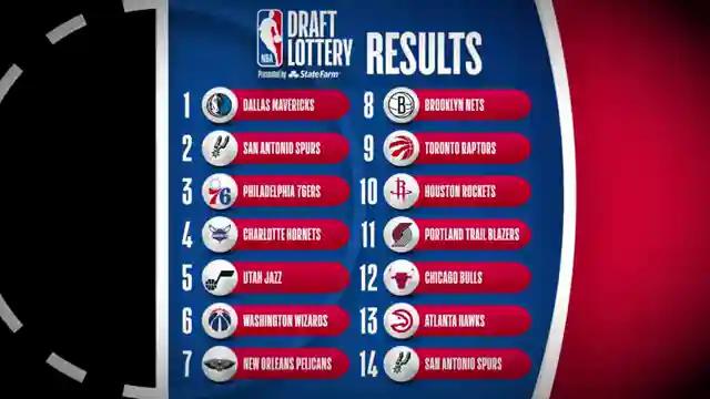 2025-nba-draft-prospects-player-comparisons-revealed