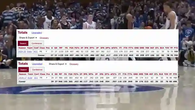 the-rise-of-cooper-flag-nbas-next-mvp