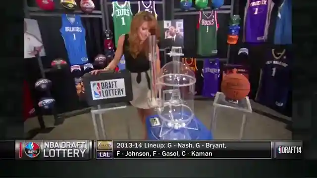 nba-draft-lottery-controversy-dallas-and-san-antonios-surprise-wins