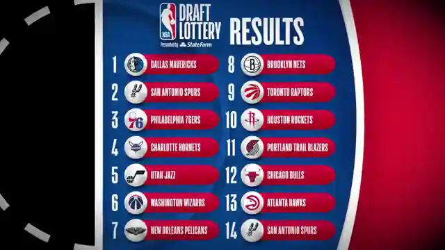 nba-off-season-predictions-bold-moves-expected