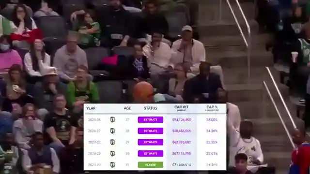 boston-celtics-in-crisis-jason-tatums-achilles-injury-shakes-team-future