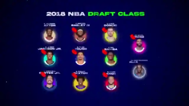 unveiling-the-2018-nba-draft-hits-and-misses-before-mvp-shay-gilis-alexander