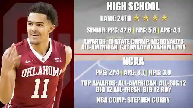 unveiling-the-2018-nba-draft-hits-and-misses-before-mvp-shay-gilis-alexander