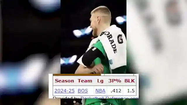 boston-celtics-financial-crisis-trading-porzingis-tatums-injury-impact