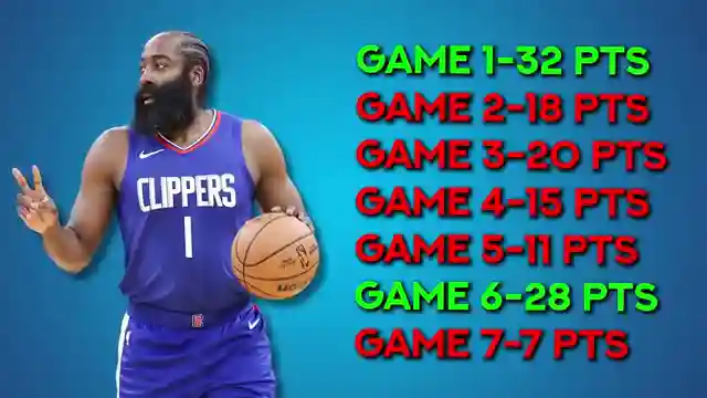 nba-playoffs-disappointments-star-players-who-fell-short