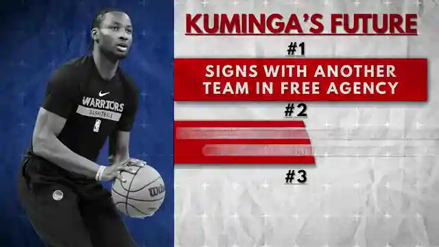 nba-drama-unveiled-butlers-playoffs-kamingas-rise-and-warriors-giannis-pursuit